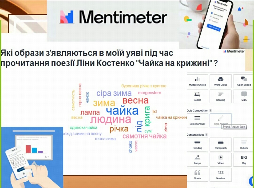 Платформа для створення хмар слів Mentimetr
